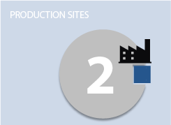 Our production sites, Filtrox insight